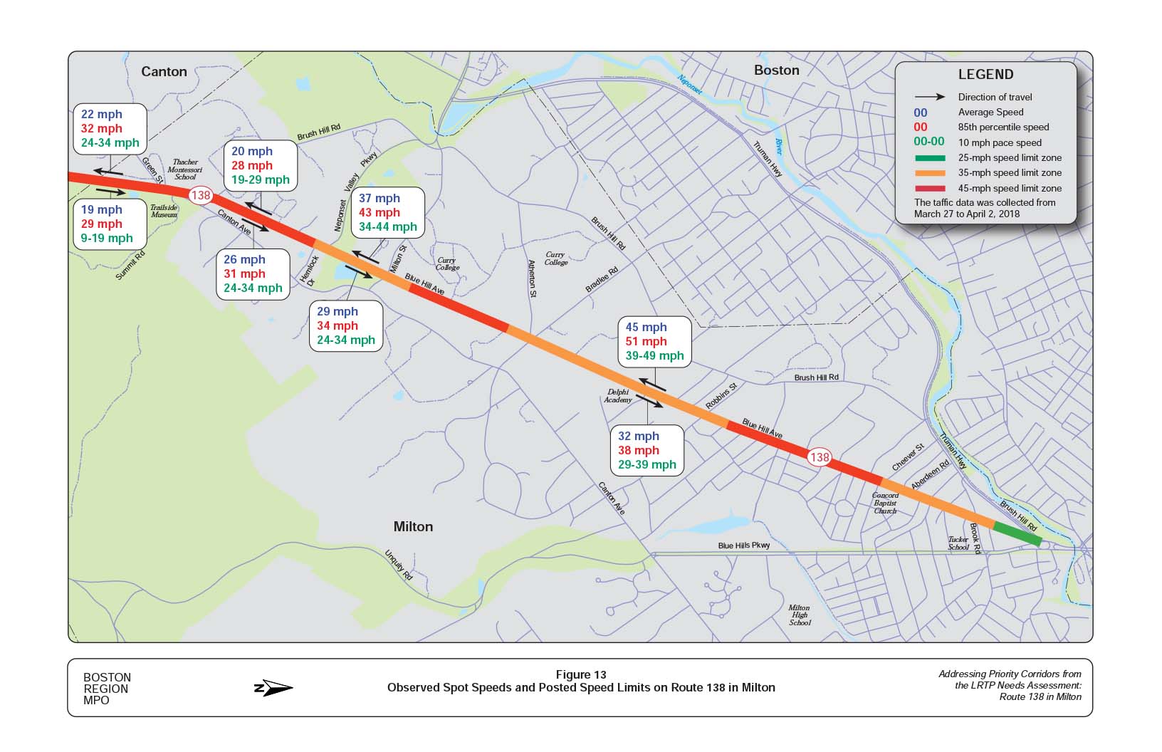 Figure 13 is a map of the study area showing observed spot speeds and posted speed limits on Route 138 in Milton